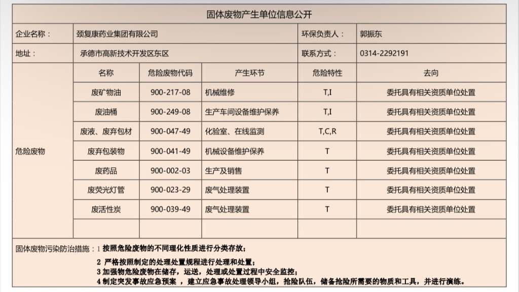 固體廢物產生單位信息公開